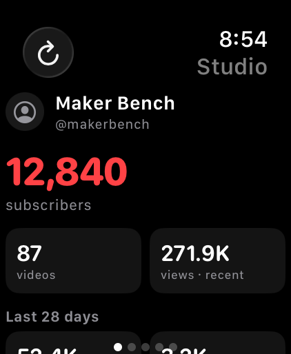Dashboard showing subscriber count and recent views